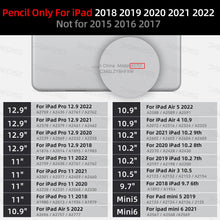 Load image into Gallery viewer, &quot;Geavanceerde iPad Pencil met Palm Afwijzing &amp; Tilt Functie - Compatibel met Apple Pencil 2 &amp; 1, Perfect voor iPad Pro, Air, en Mini (2018-2022)&quot; - wisheswinkel
